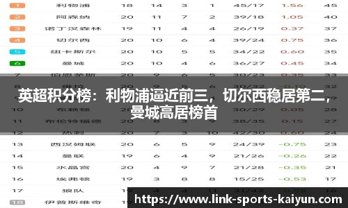 英超积分榜：利物浦逼近前三，切尔西稳居第二，曼城高居榜首