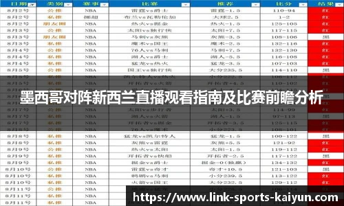 墨西哥对阵新西兰直播观看指南及比赛前瞻分析