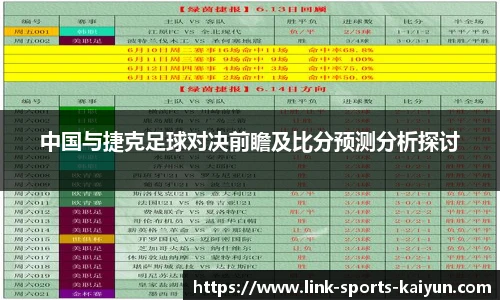 中国与捷克足球对决前瞻及比分预测分析探讨