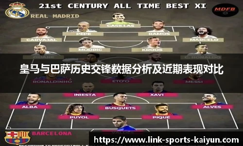 皇马与巴萨历史交锋数据分析及近期表现对比